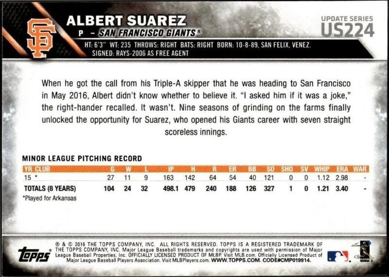 2016 Topps Update Albert Suarez #US224 baseball trading card back