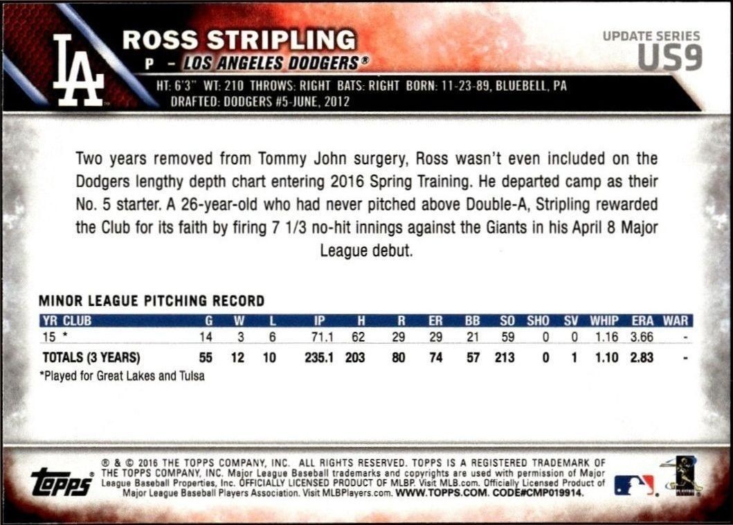 2016 Topps Update Ross Stripling #US9 baseball trading card back
