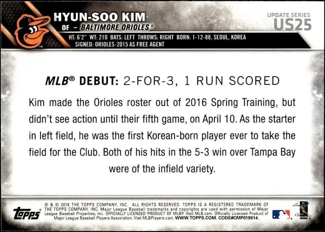 2016 Topps Update Hyun-Soo Kim #US25 baseball trading card back