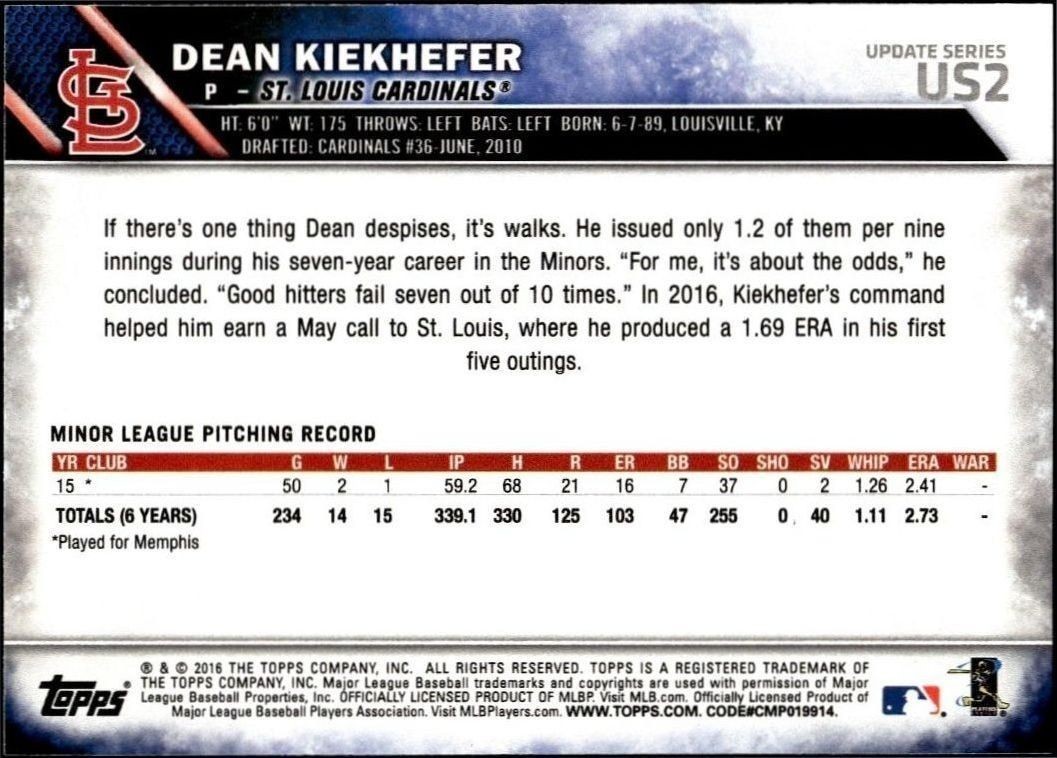 2016 Topps Update Dean Kiekhefer #US2 baseball trading card back