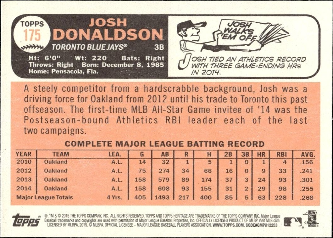 Josh Donaldson thumbnail 4