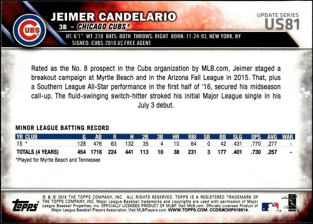 2016 Topps Update Jeimer Candelario #US81 baseball trading card back