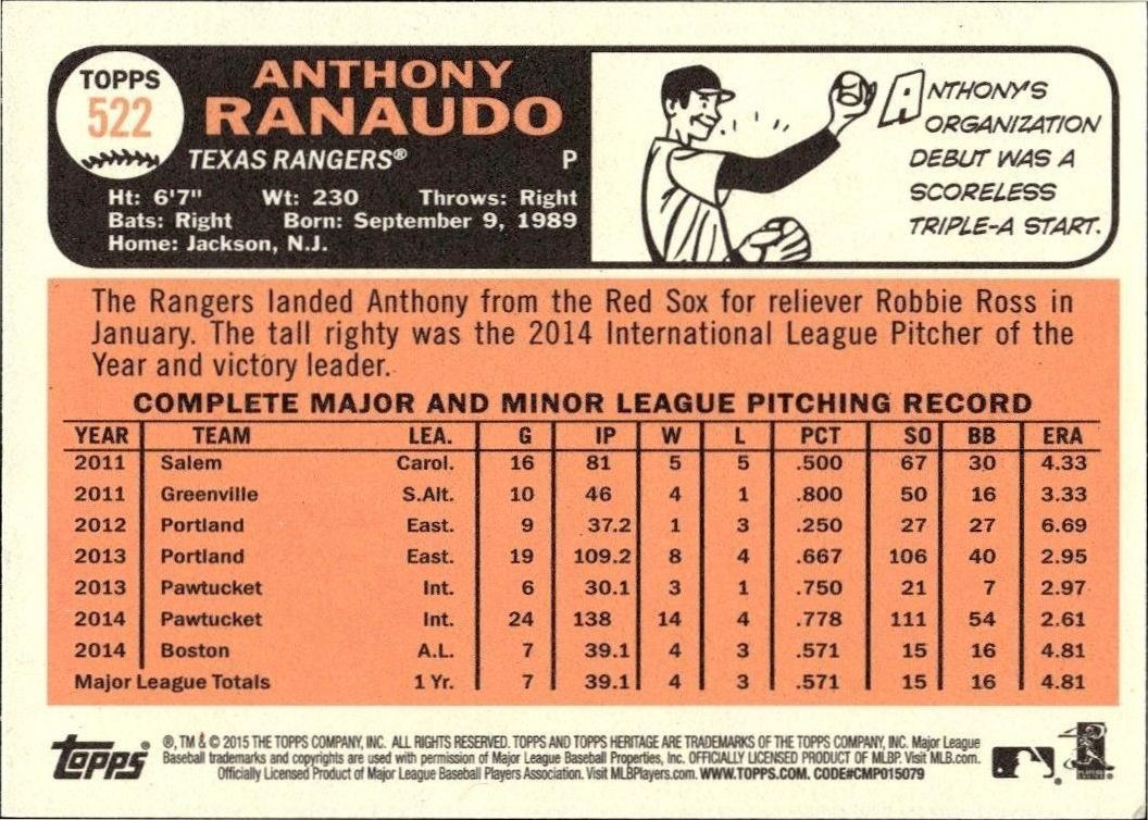 2015 Topps Heritage Anthony Ranaudo #522 baseball trading card back