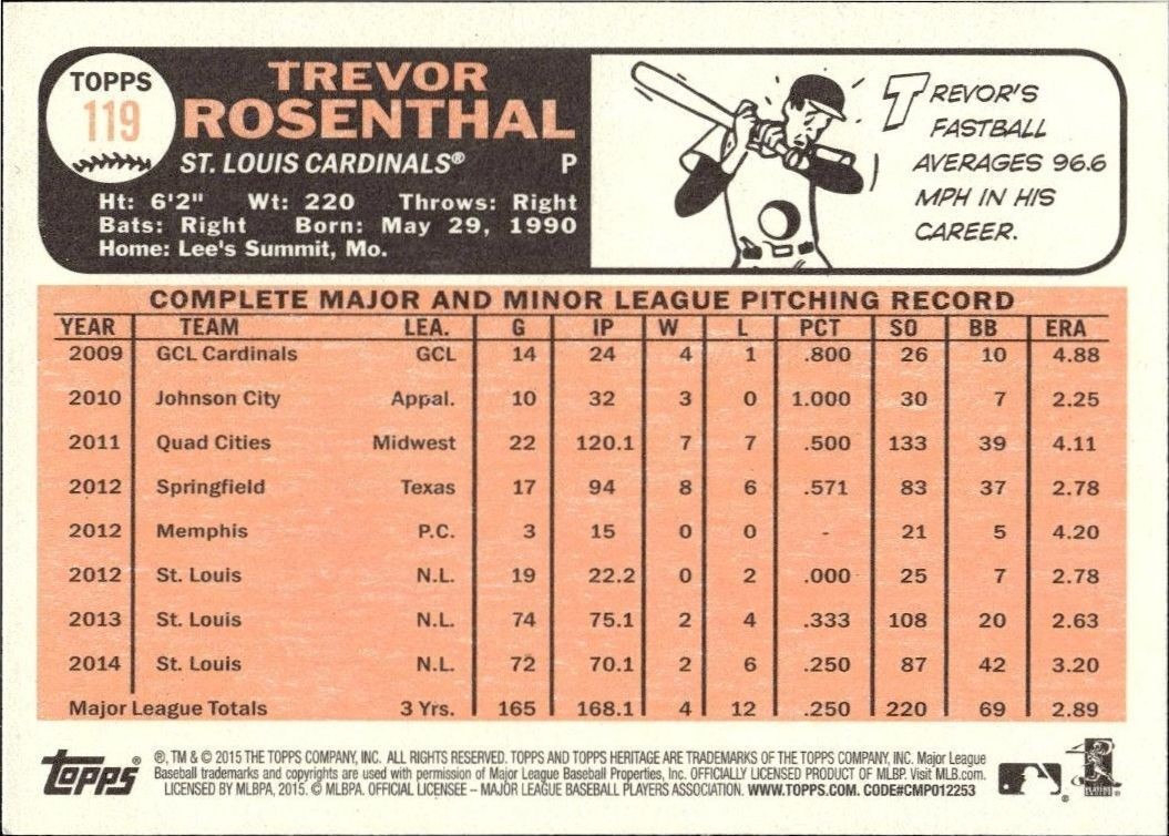 2015 Topps Heritage Trevor Rosenthal #119 baseball trading card back