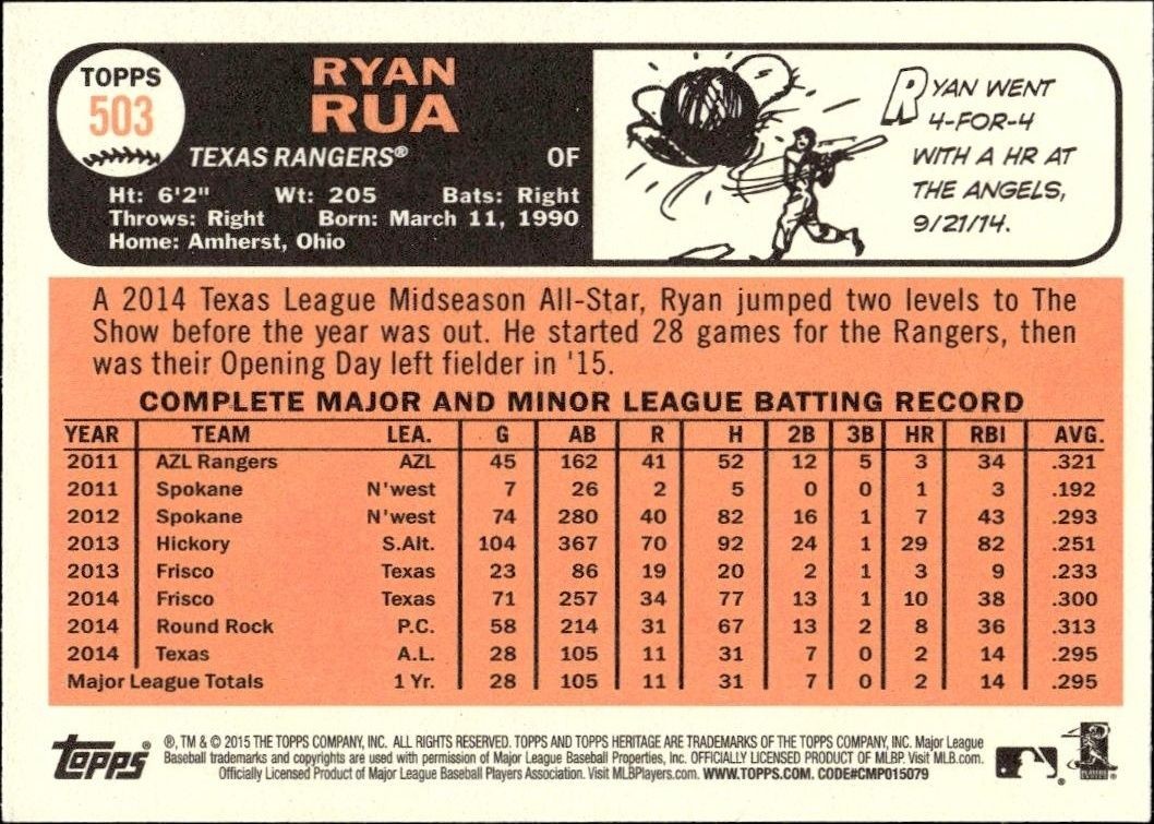 2015 Topps Heritage Ryan Rua #503 baseball trading card back
