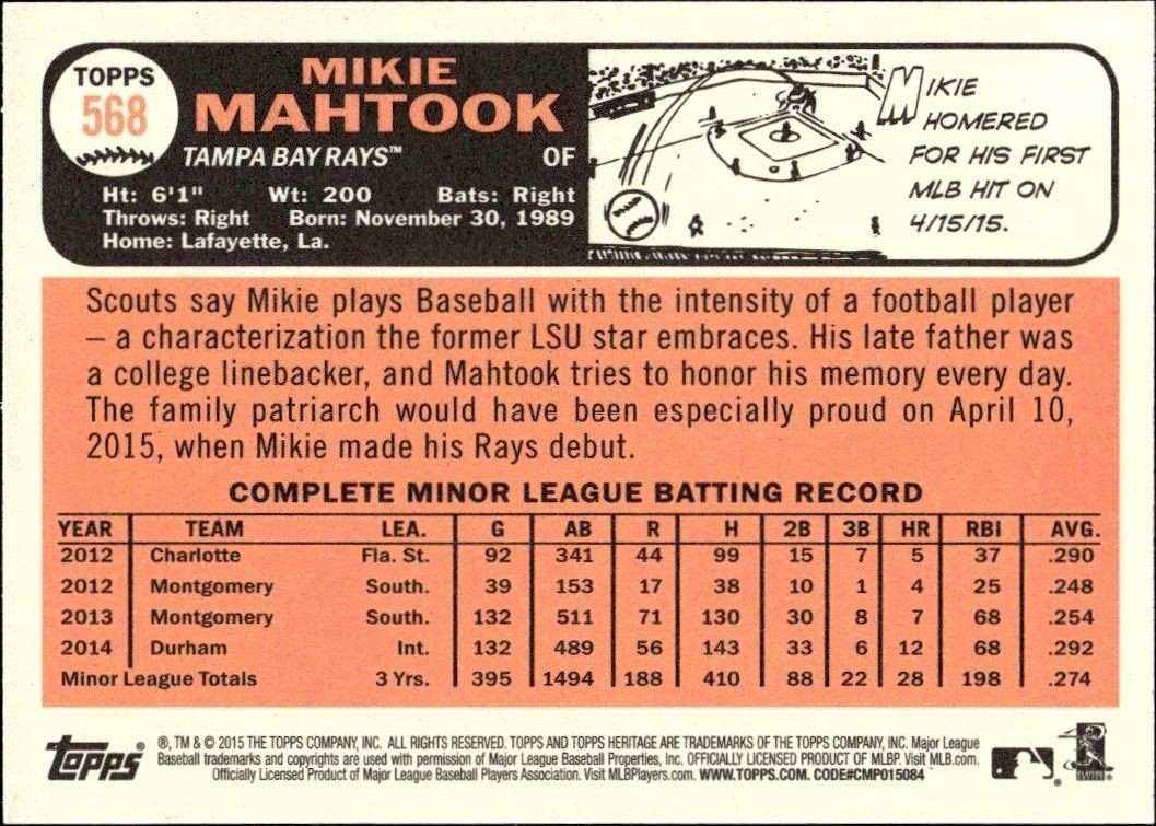 2015 Topps Heritage Mikie Mahtook #568 baseball trading card back