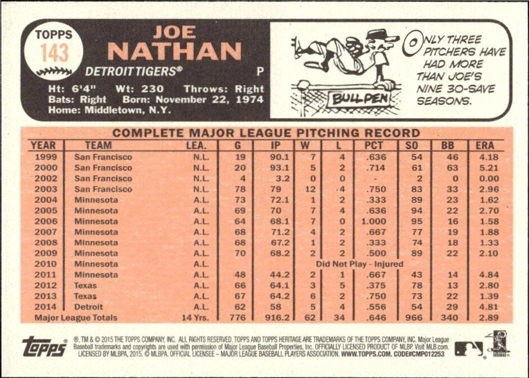2015 Topps Heritage Joe Nathan #143 baseball trading card back