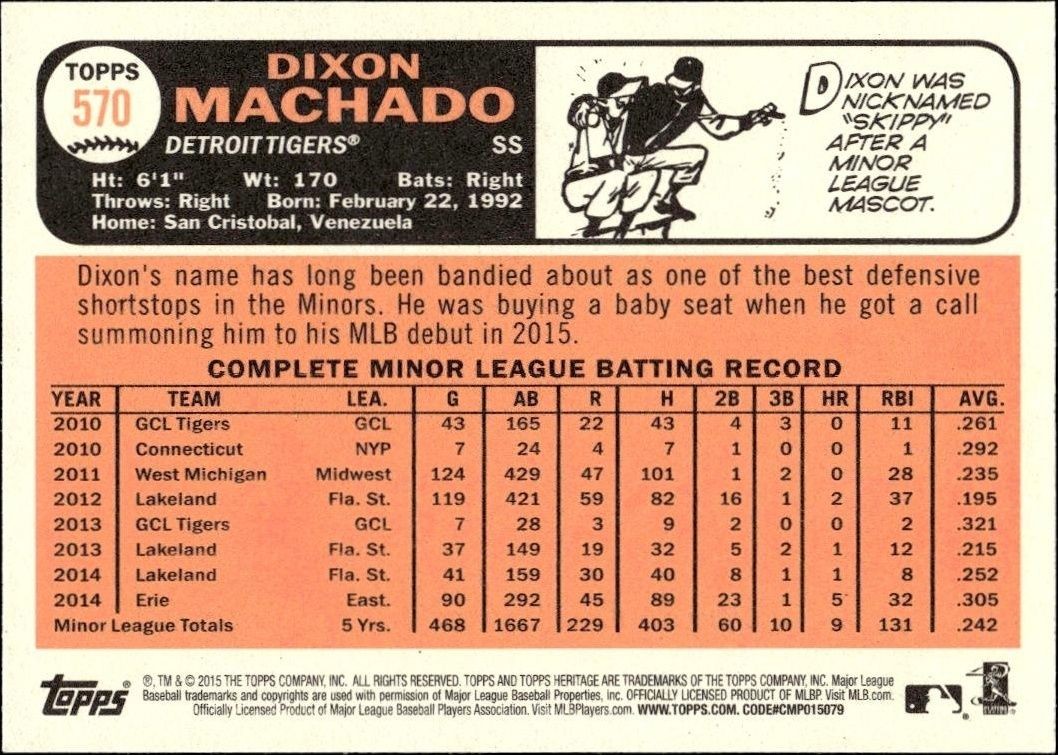 2015 Topps Heritage Dixon Machado #570 baseball trading card back