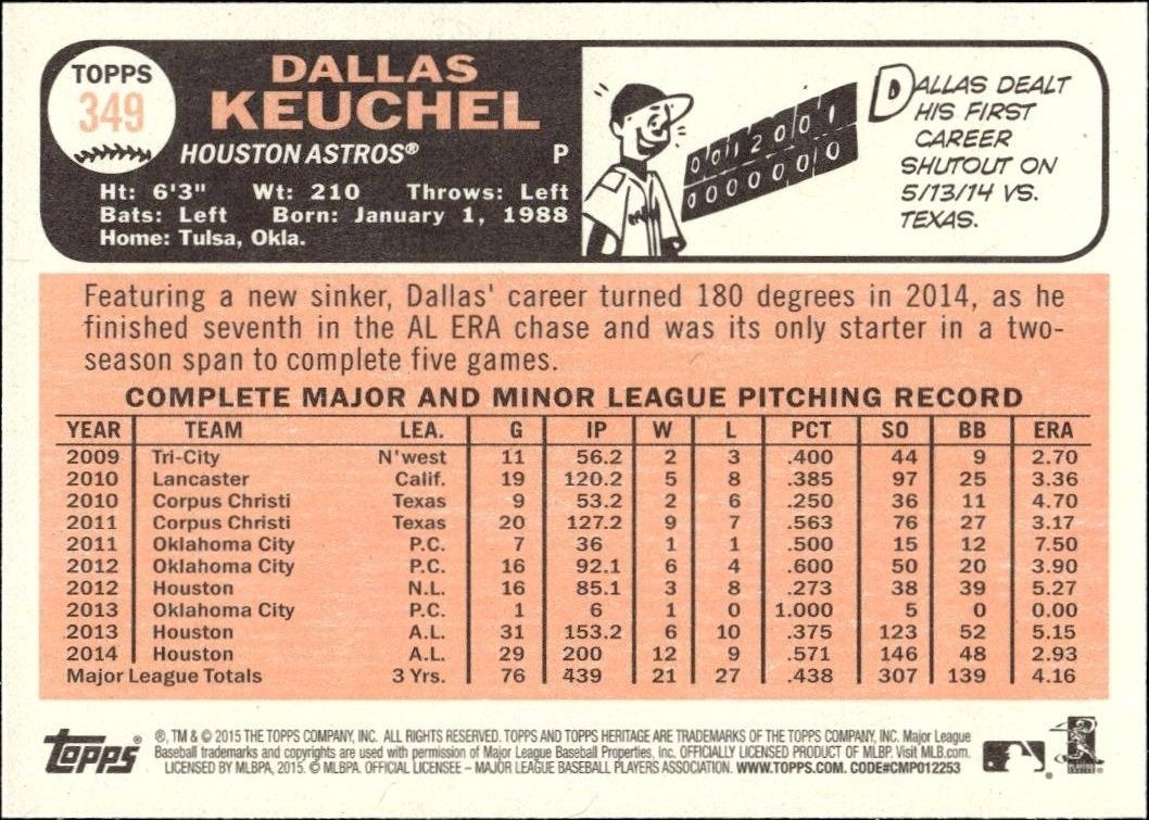 2015 Topps Heritage Dallas Keuchel #349 baseball trading card back