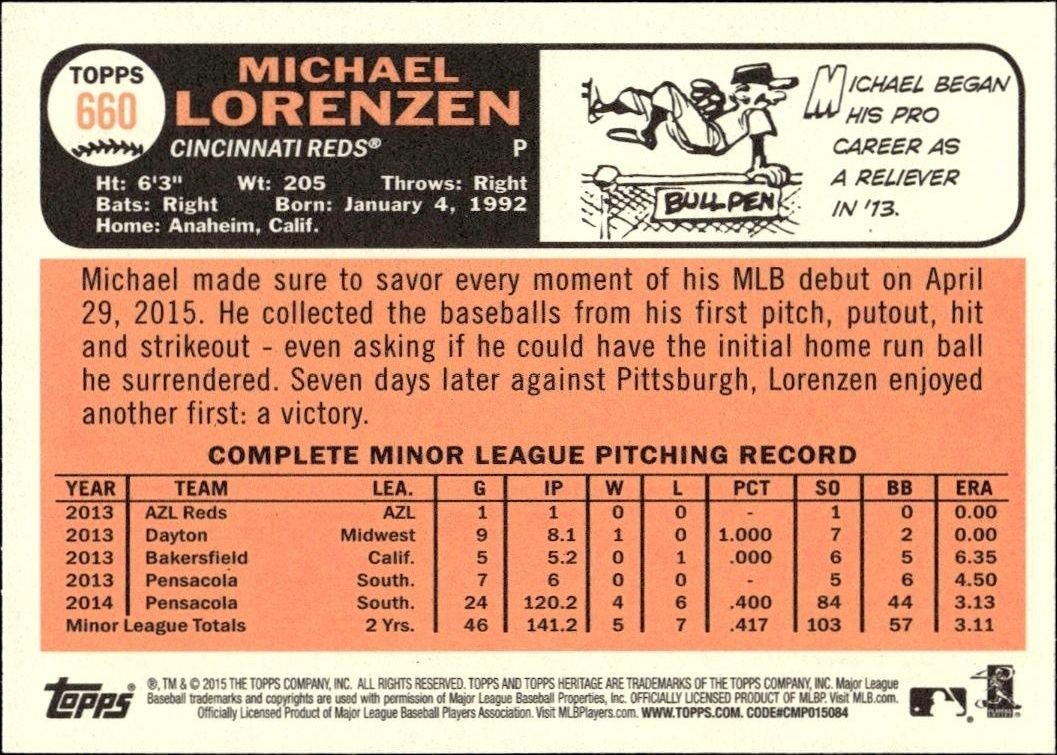 2015 Topps Heritage Michael Lorenzen #660 baseball trading card back