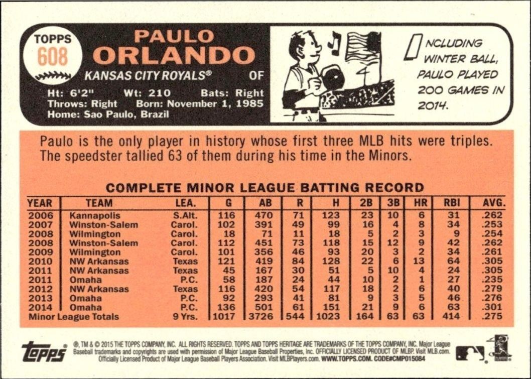 2015 Topps Heritage Paulo Orlando #608 baseball trading card back