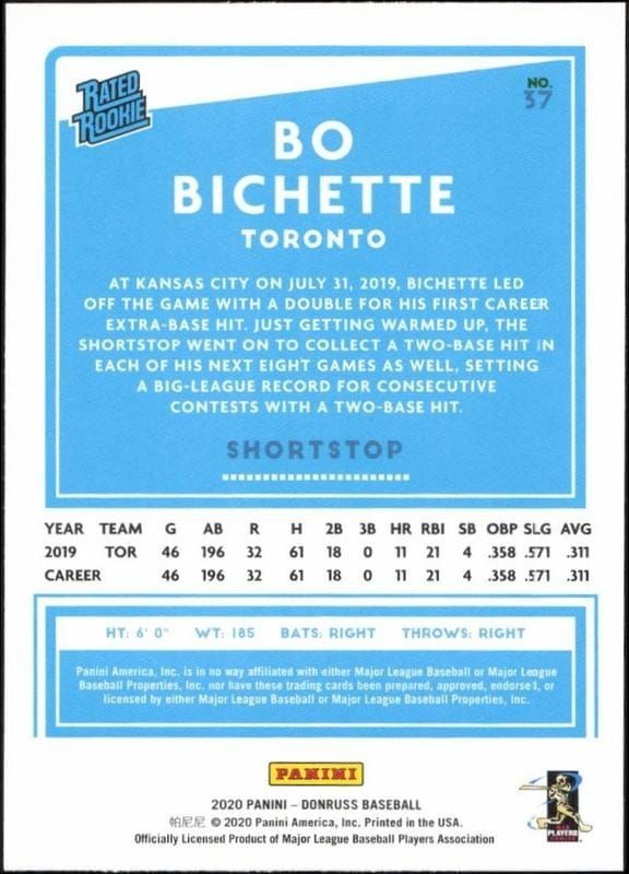 2020 Donruss Bo Bichette #37 baseball trading card back