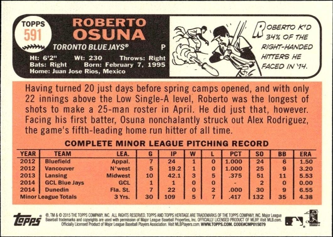 2015 Topps Heritage Roberto Osuna #591 baseball trading card back