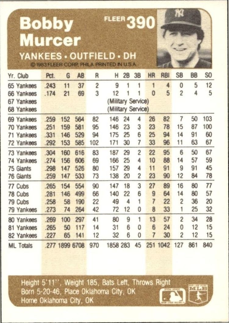 1983 Fleer Bobby Murcer #390 baseball trading card back