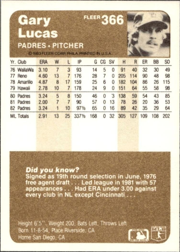 1983 Fleer Gary Lucas #366 baseball trading card back
