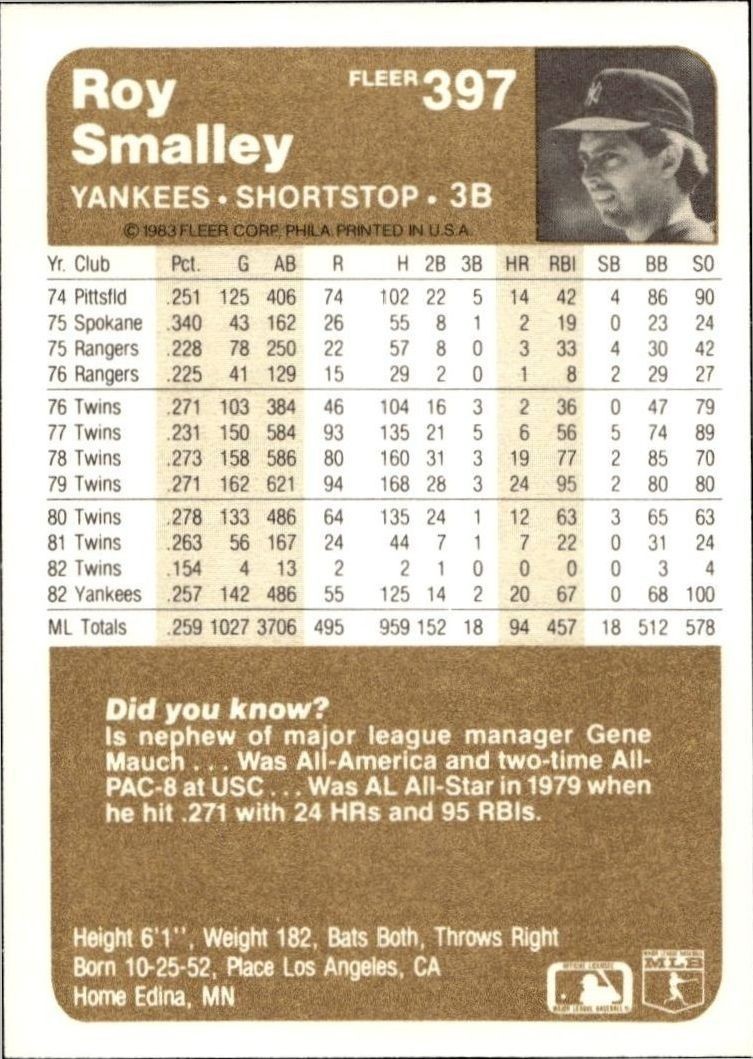 1983 Fleer Roy Smalley #397 baseball trading card back