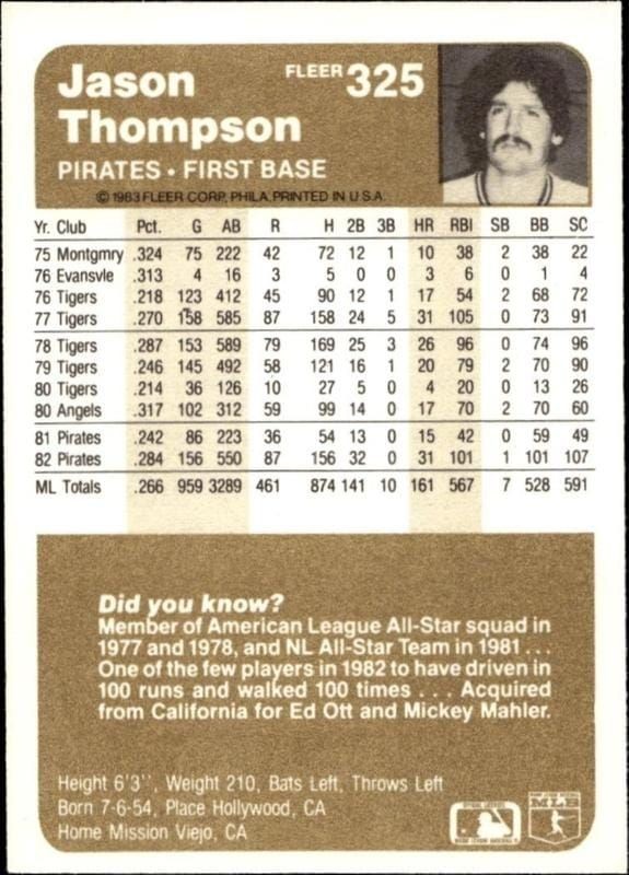 1983 Fleer Jason Thompson #325 baseball trading card back