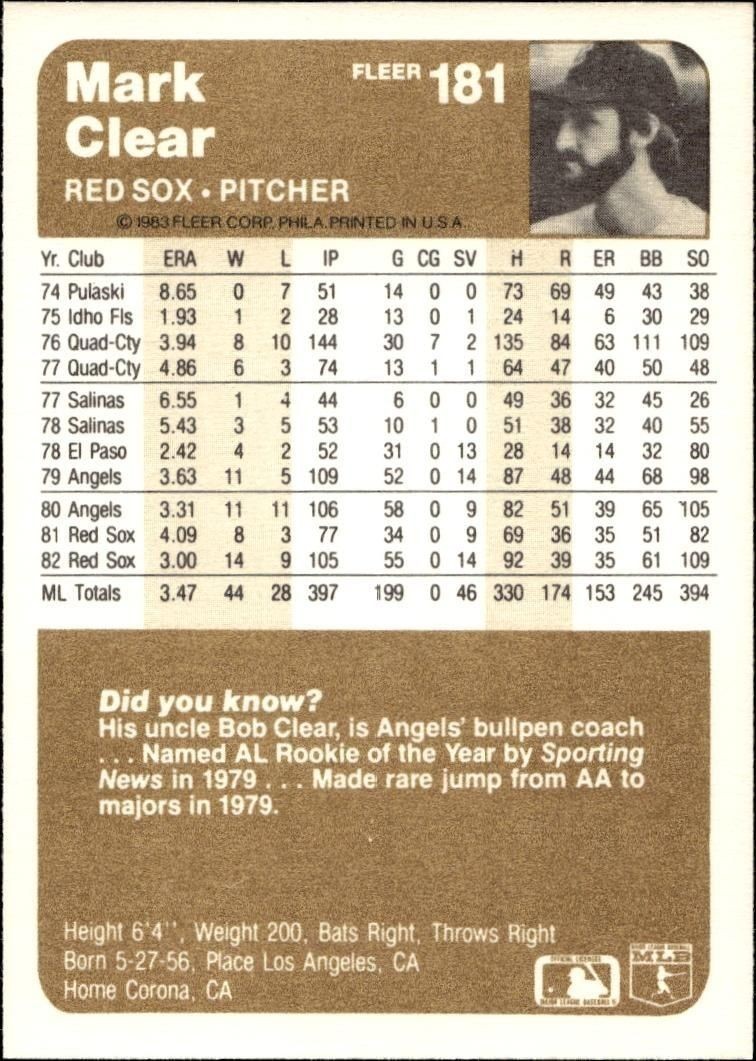 1983 Fleer Mark Clear #181 baseball trading card back