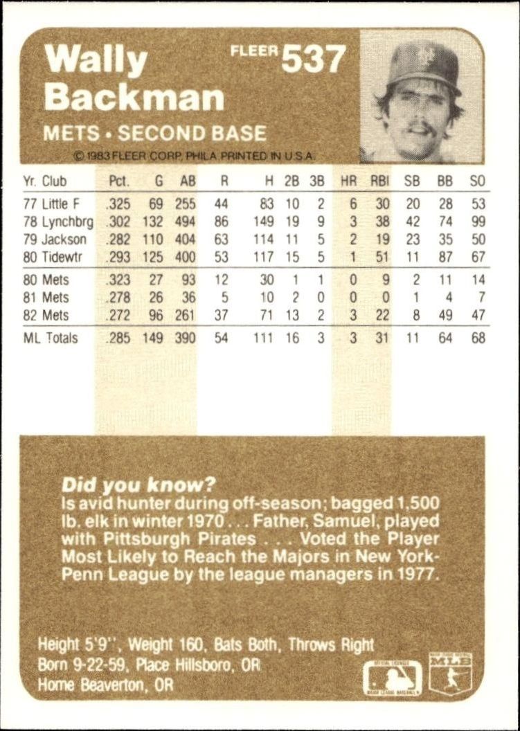 1983 Fleer Wally Backman #537 baseball trading card back