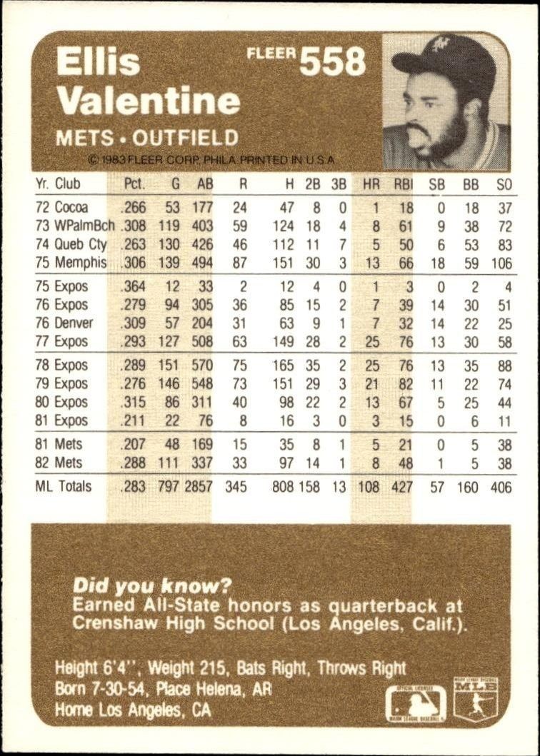 1983 Fleer Ellis Valentine #558 baseball trading card back