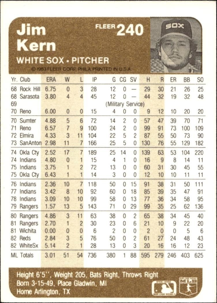 1983 Fleer Jim Kern #240 baseball trading card back