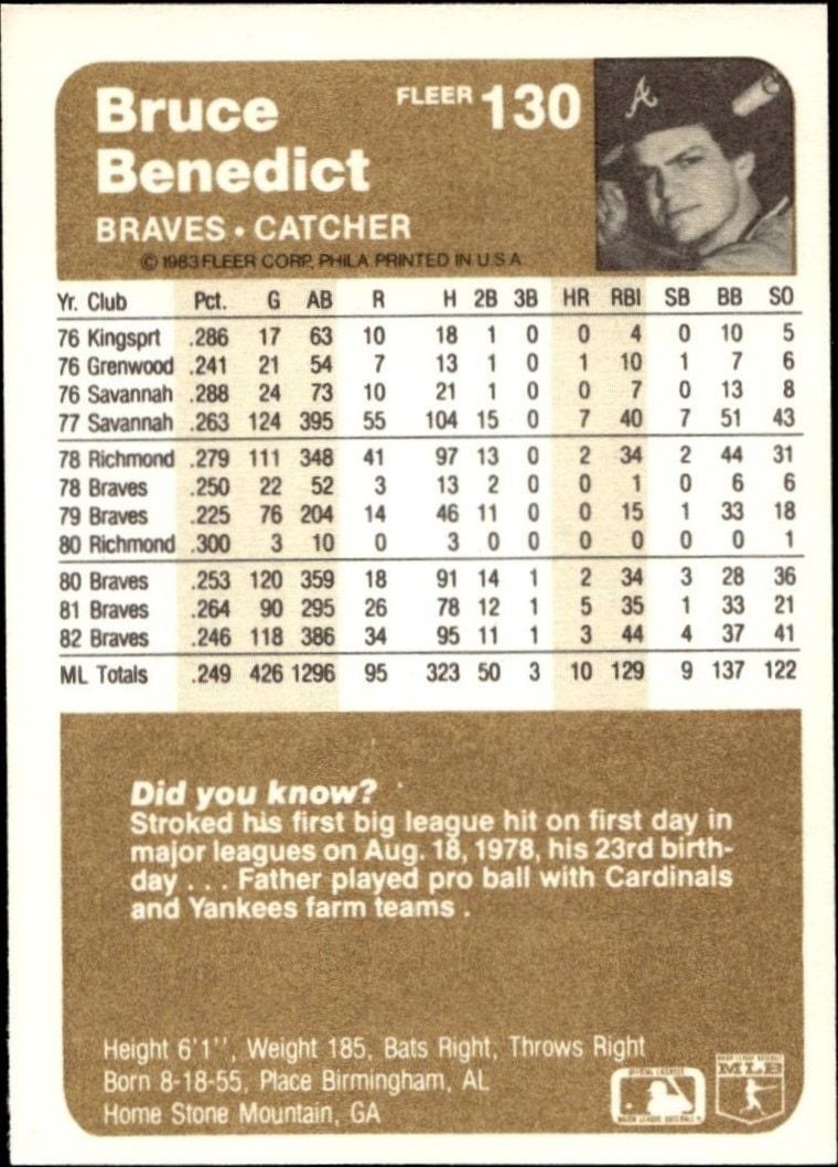 1983 Fleer Bruce Benedict #130 baseball trading card back