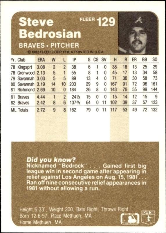 1983 Fleer Steve Bedrosian #129 baseball trading card back