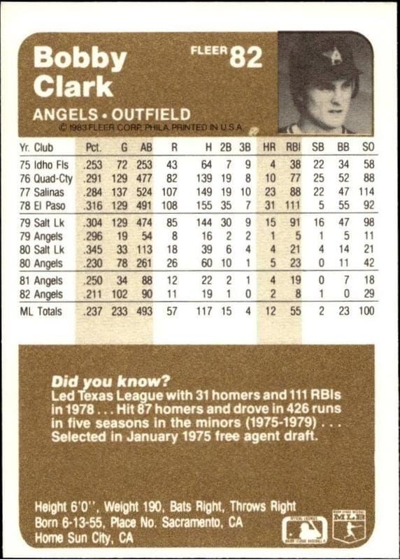 1983 Fleer Bobby Clark #82 baseball trading card back