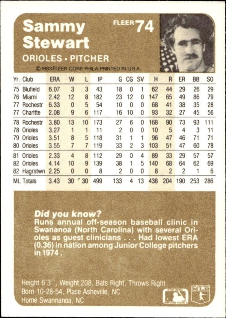 1983 Fleer Sammy Stewart #74 baseball trading card back