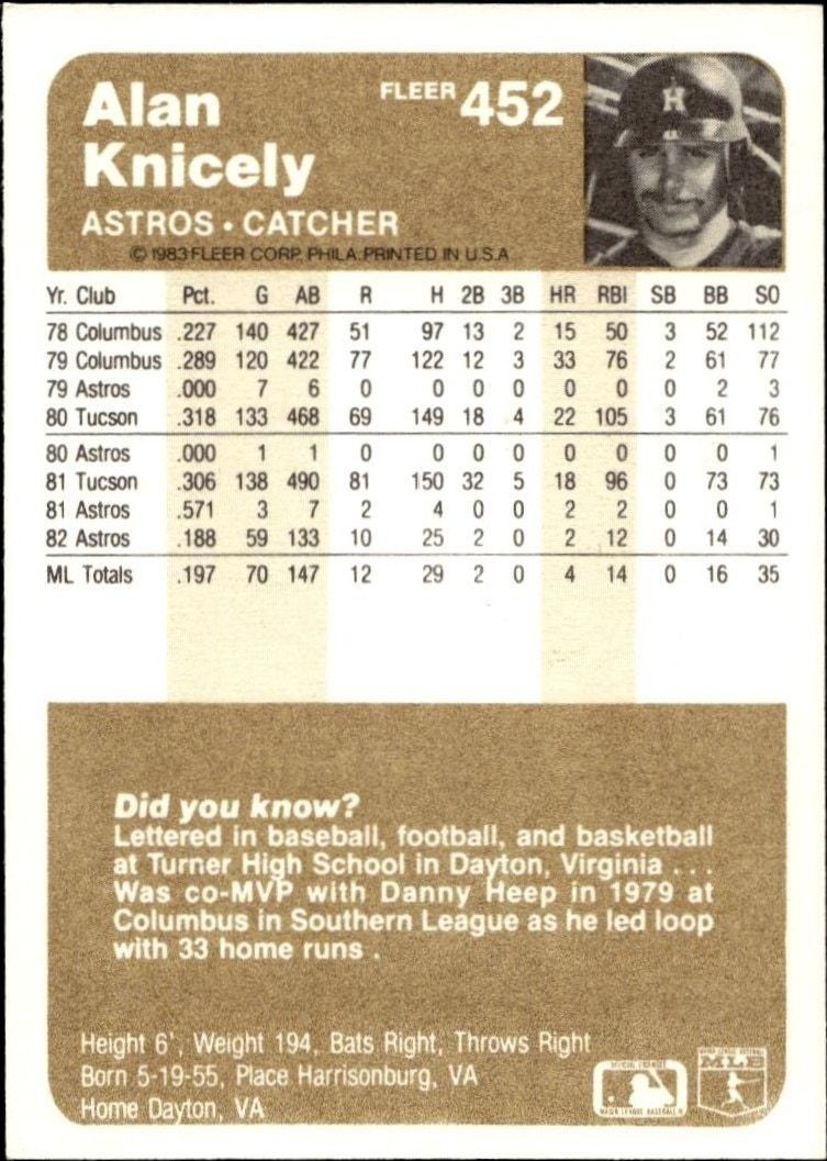 1983 Fleer Alan Knicely #452 baseball trading card back