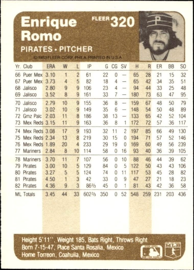 1983 Fleer Enrique Romo #320 baseball trading card back