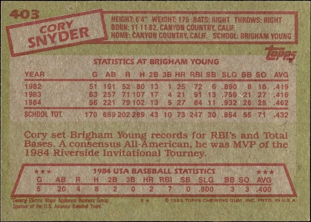 1985 Topps Cory Snyder #403 baseball trading card back