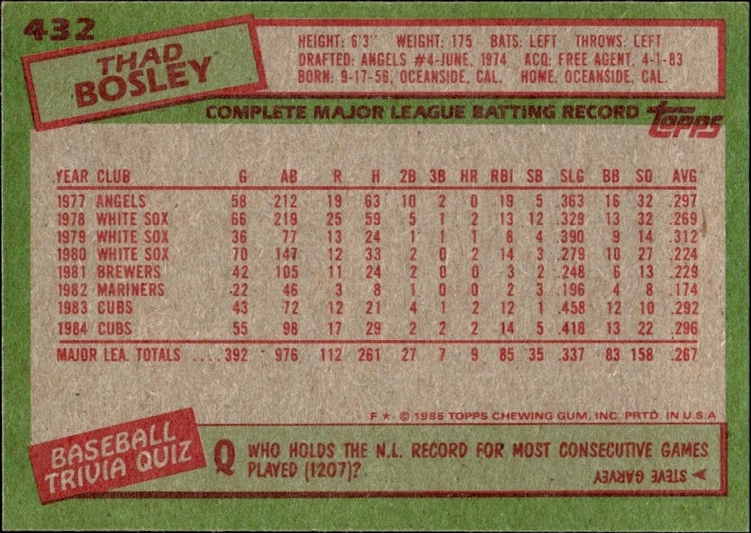 1985 Topps Thad Bosley #432 baseball trading card back