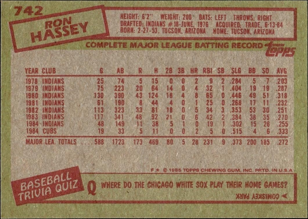 1985 Topps Ron Hassey #742 baseball trading card back