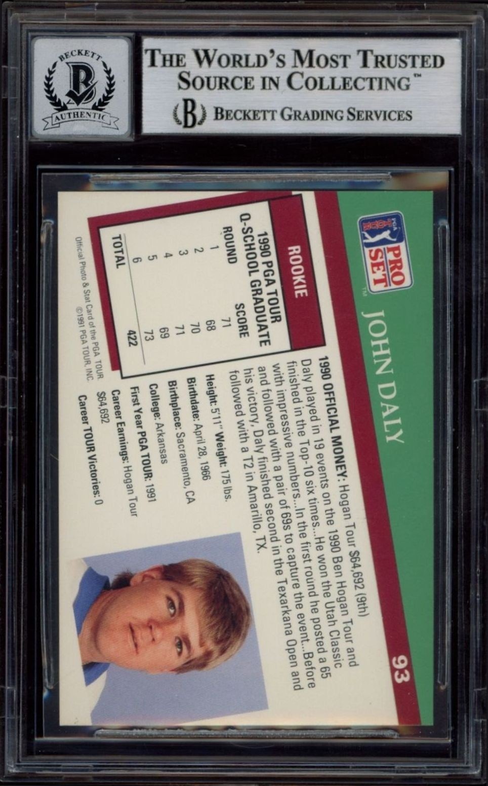 John Daly - Back