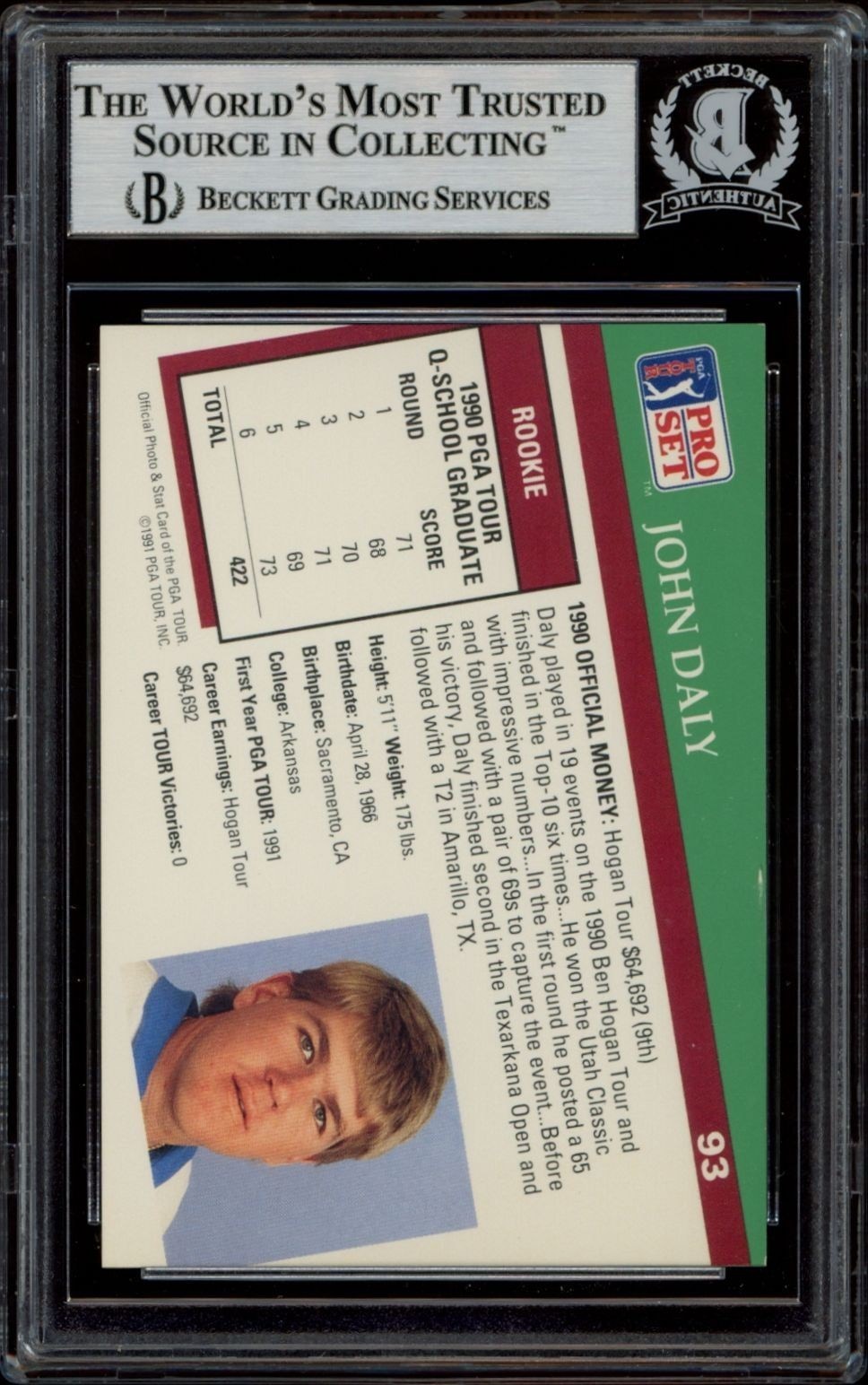 John Daly - Back