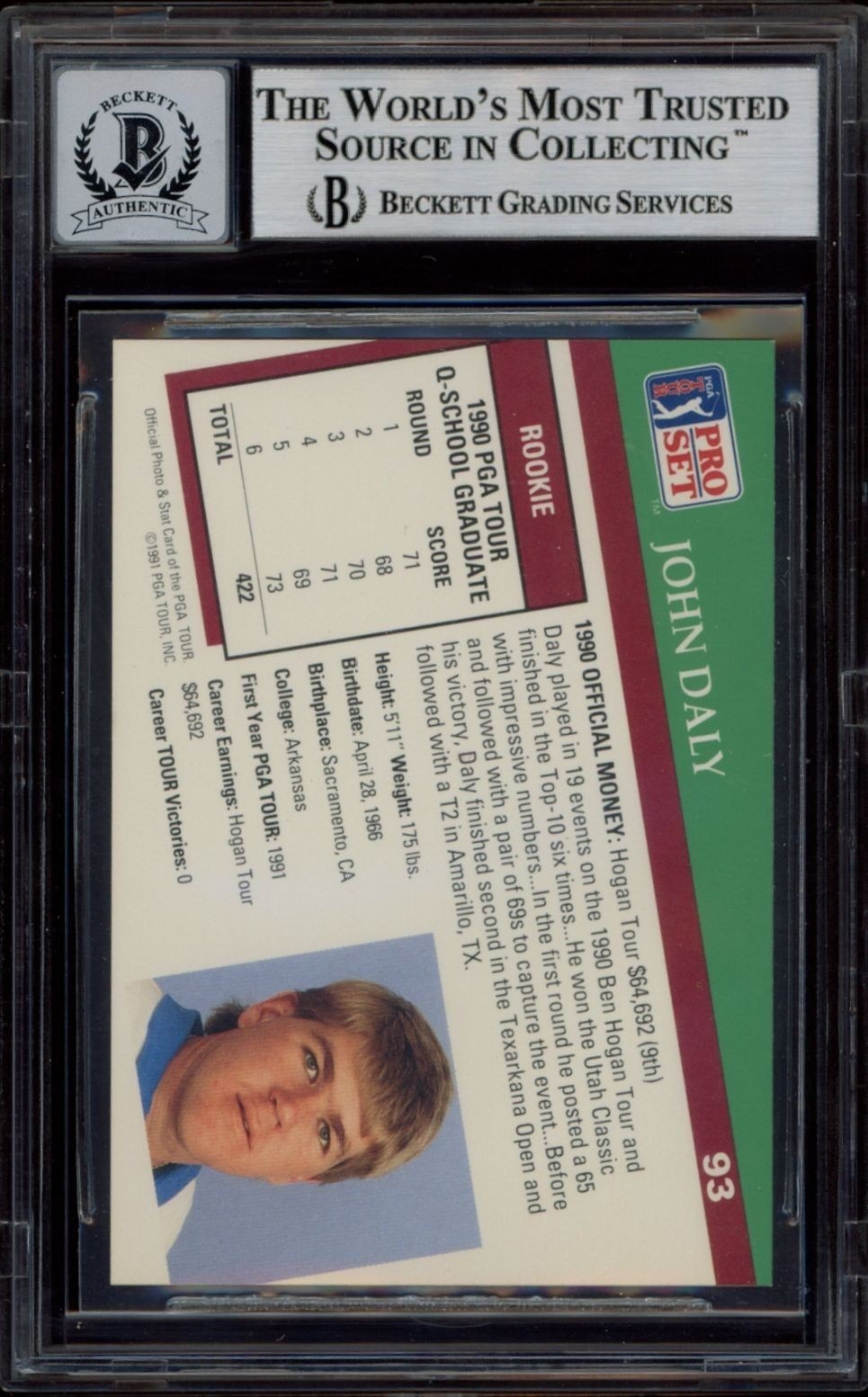 John Daly - Back