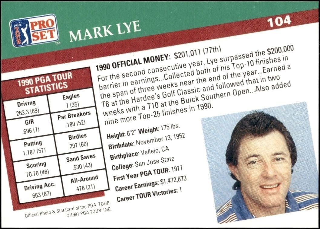 1991 Pro Set Pga Tour Mark Lye #104 golf trading card back