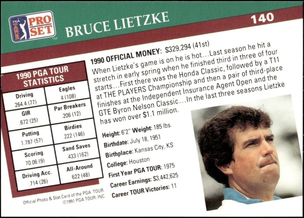 1991 Pro Set Pga Tour Bruce Lietzke #140 golf trading card back