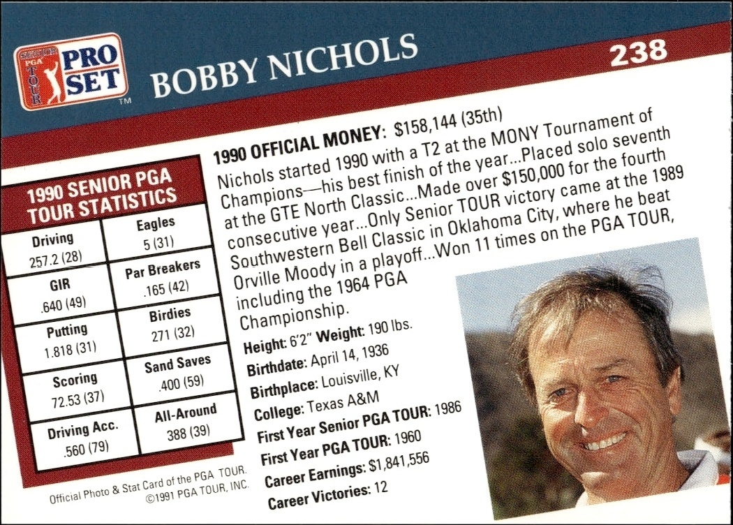 1991 Pro Set Pga Tour Bobby Nichols #238 golf trading card back