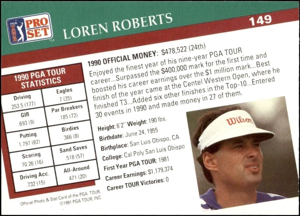 1991 Pro Set Pga Tour Loren Roberts #149 golf trading card back