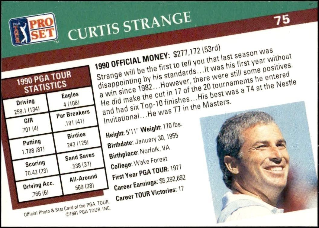 1991 Pro Set Pga Tour Curtis Strange #75 golf trading card back