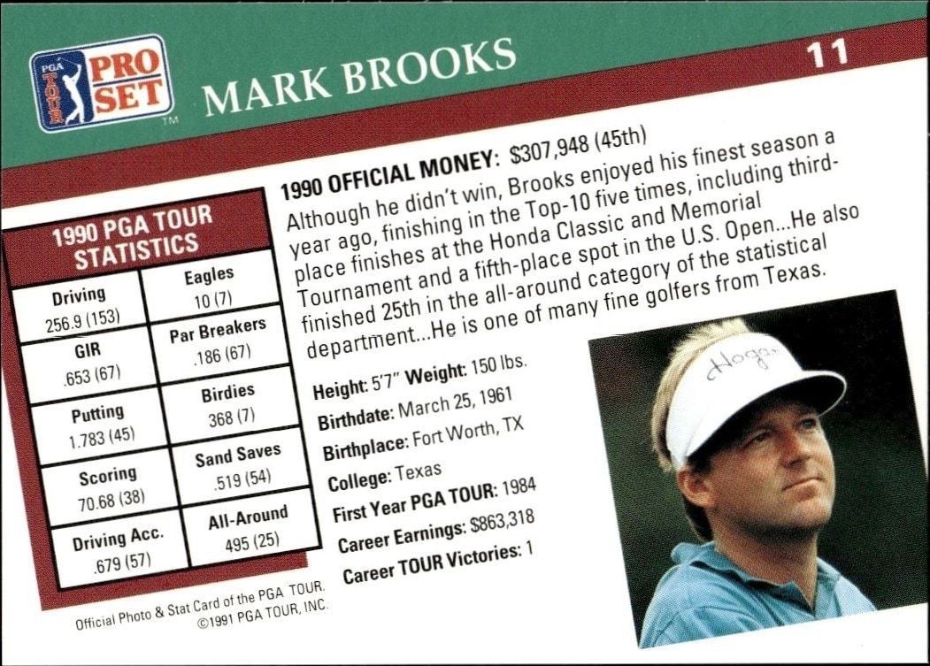 1991 Pro Set Pga Tour Mark Brooks #11 golf trading card back