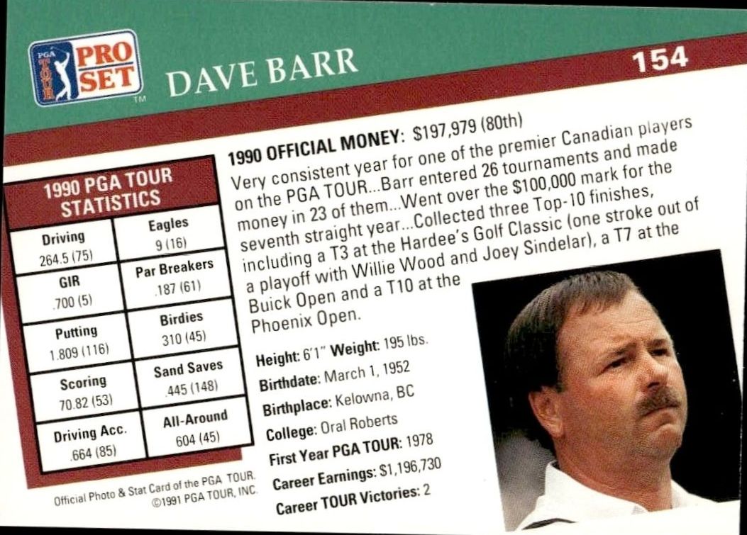 1991 Pro Set Pga Tour Dave Barr #154 golf trading card back