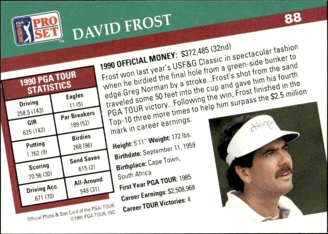 1991 Pro Set Pga Tour David Frost #88 golf trading card back