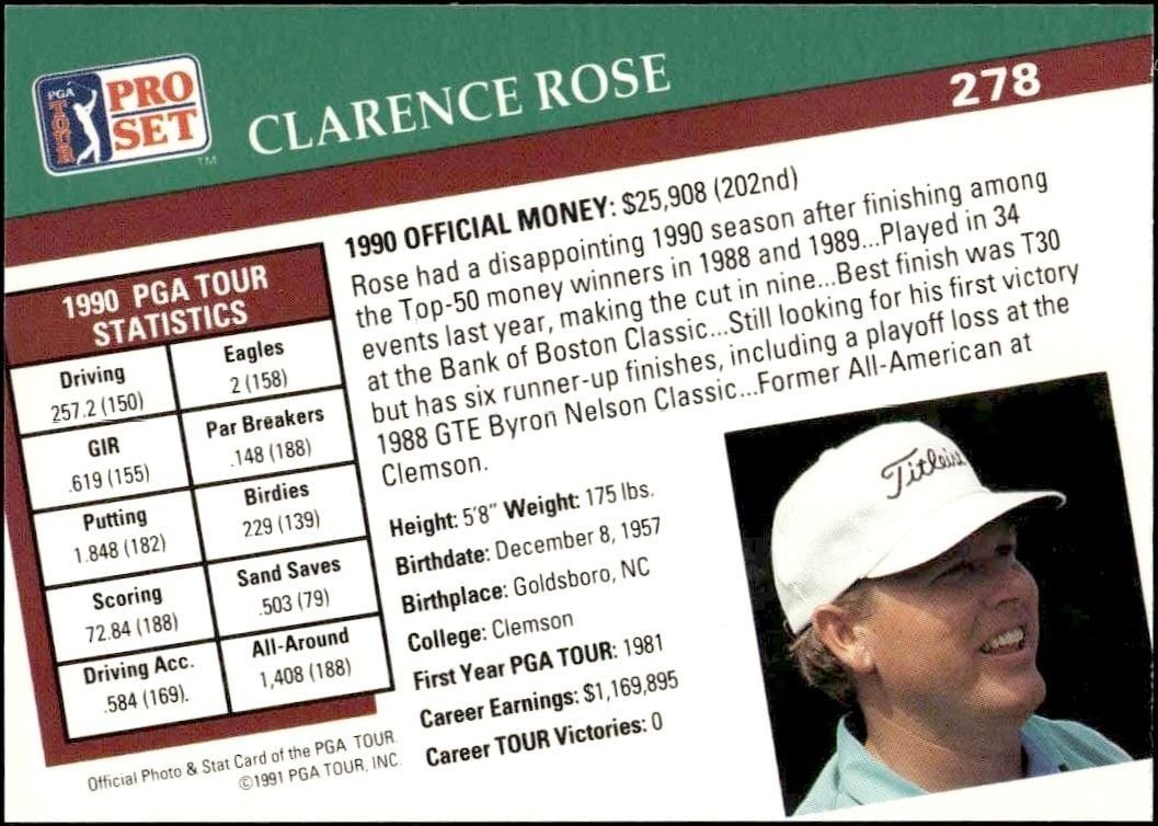 1991 Pro Set Pga Tour Clarence Rose #278 golf trading card back