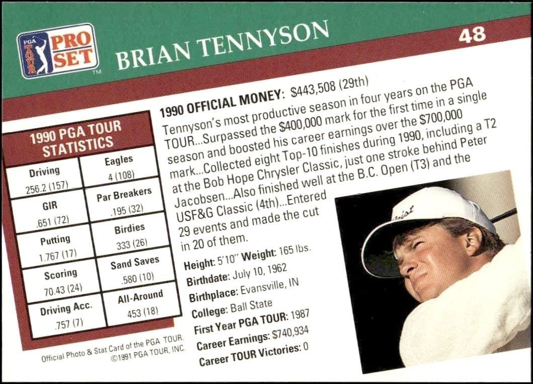 1991 Pro Set Pga Tour Brian Tennyson #48 golf trading card back
