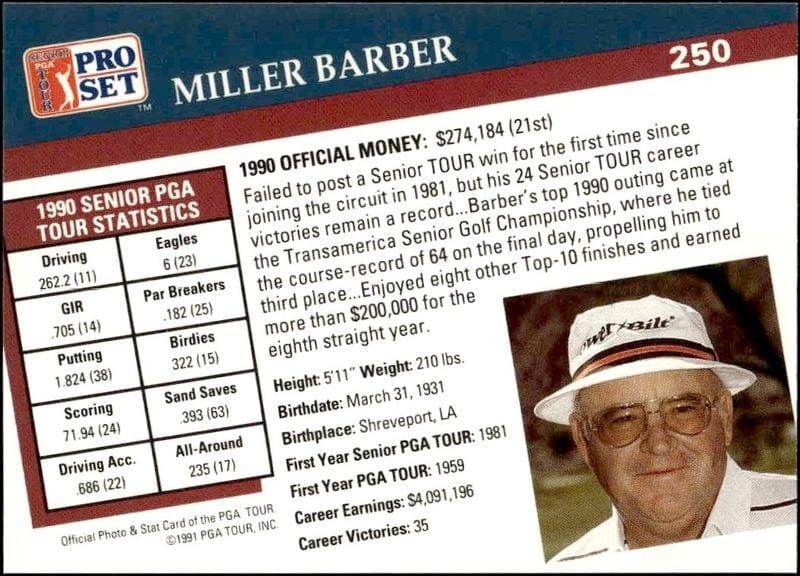 1991 Pro Set Pga Tour Miller Barber #250 golf trading card back