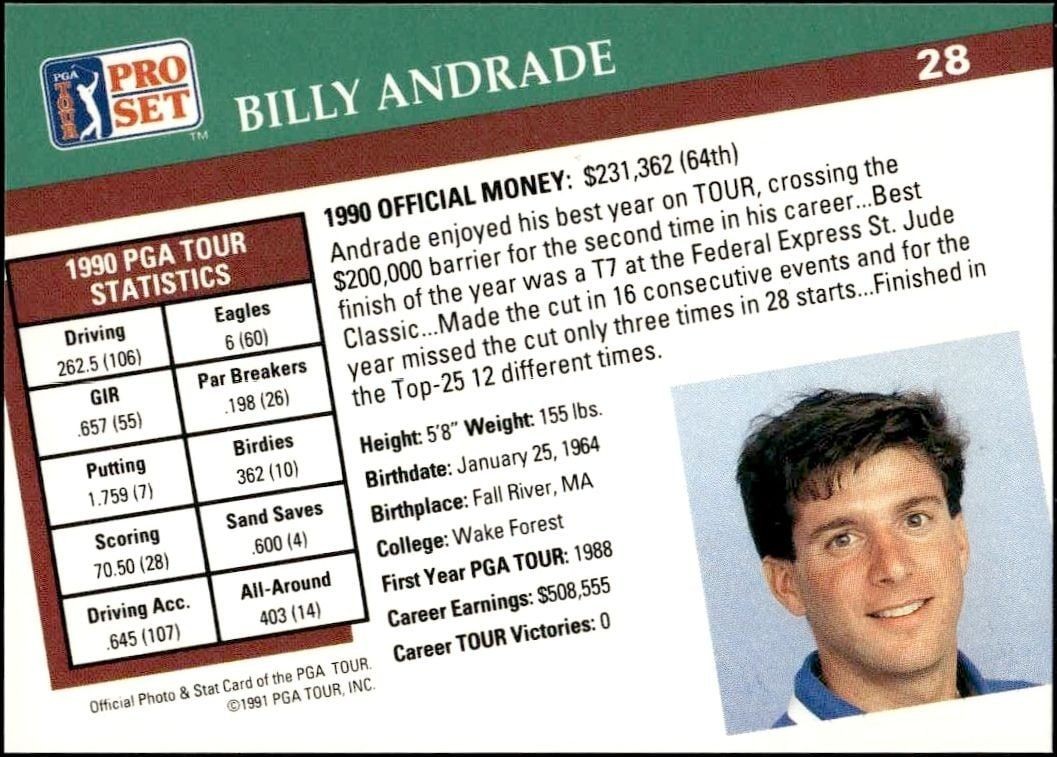 1991 Pro Set Pga Tour Billy Andrade #28 golf trading card back