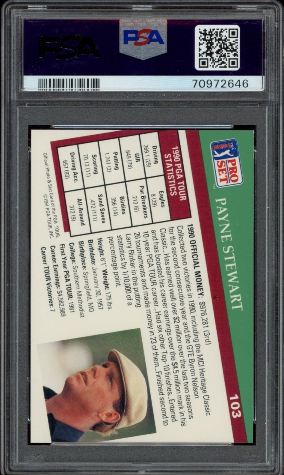 Payne Stewart - Back